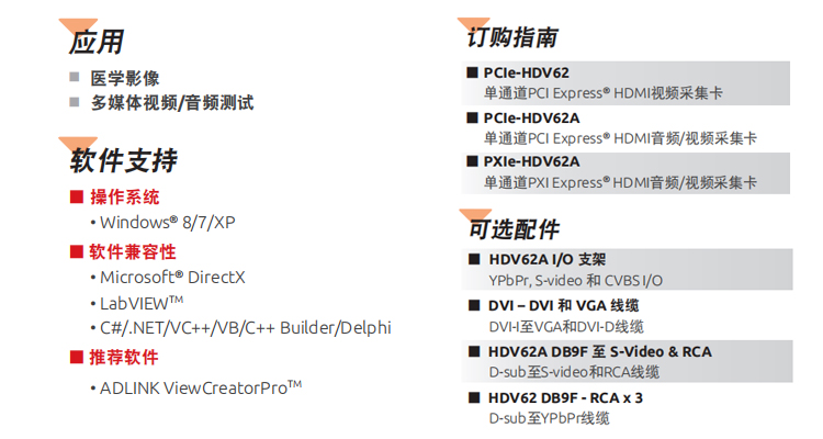 数据采集卡选配