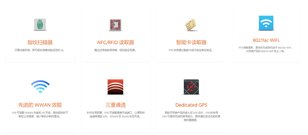 11英寸加固三防平板电脑（军用级）Getac F110