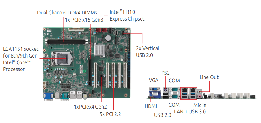 IMB-M45H