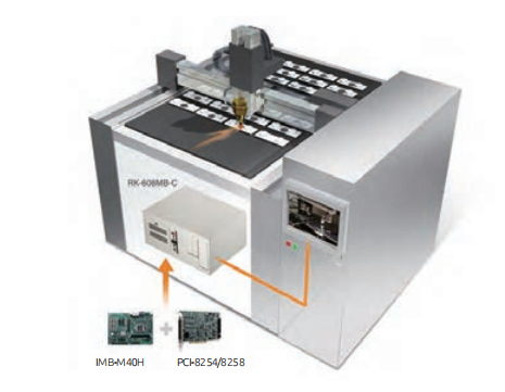 激光切割 雕刻 RK-608MB-C M40H PCI-8252 8258