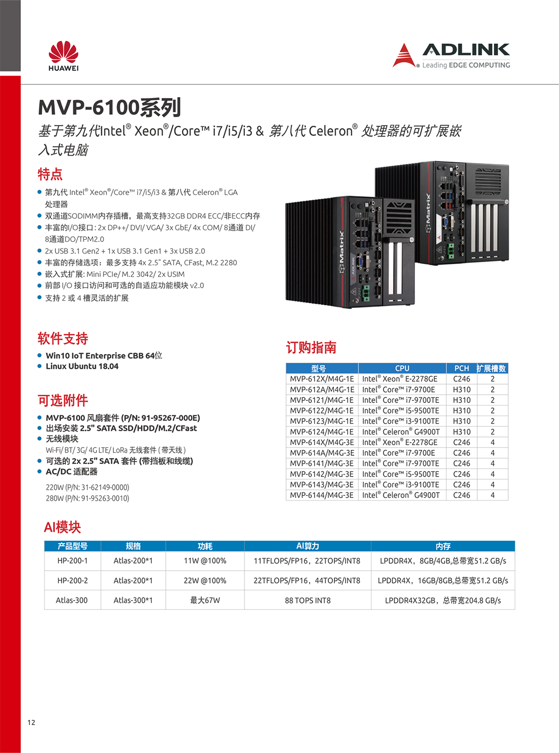 MVP6100 ATLAS200