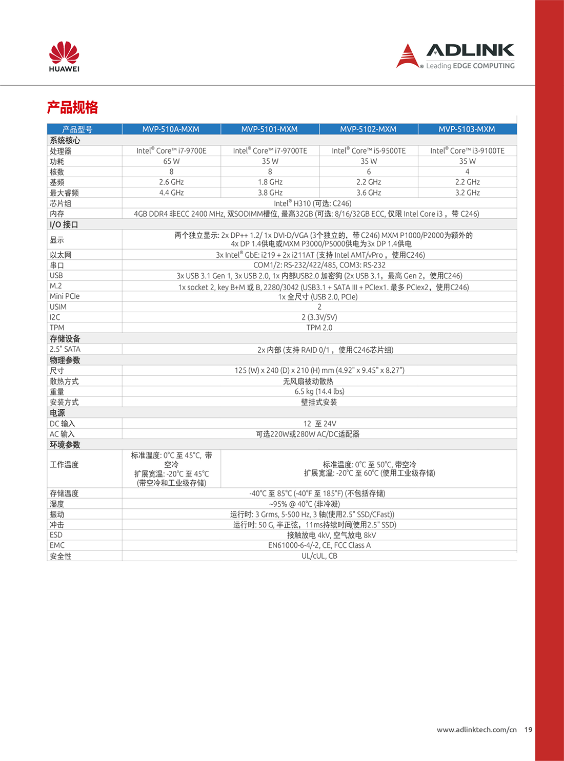 mvp-5100-mxm+atlas-200