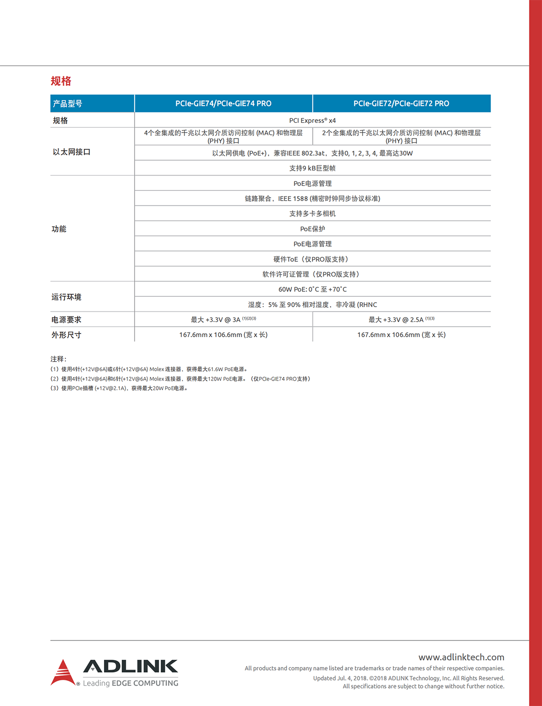 凌华PCIe-GIE72_74