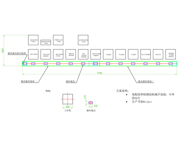 阳光传感器组装测试线方案